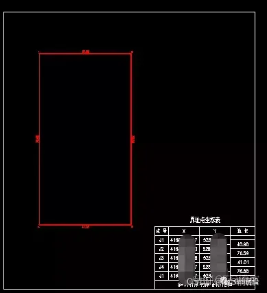 详细讲解CASS勘测定界图的绘制及出图_菜单栏_19